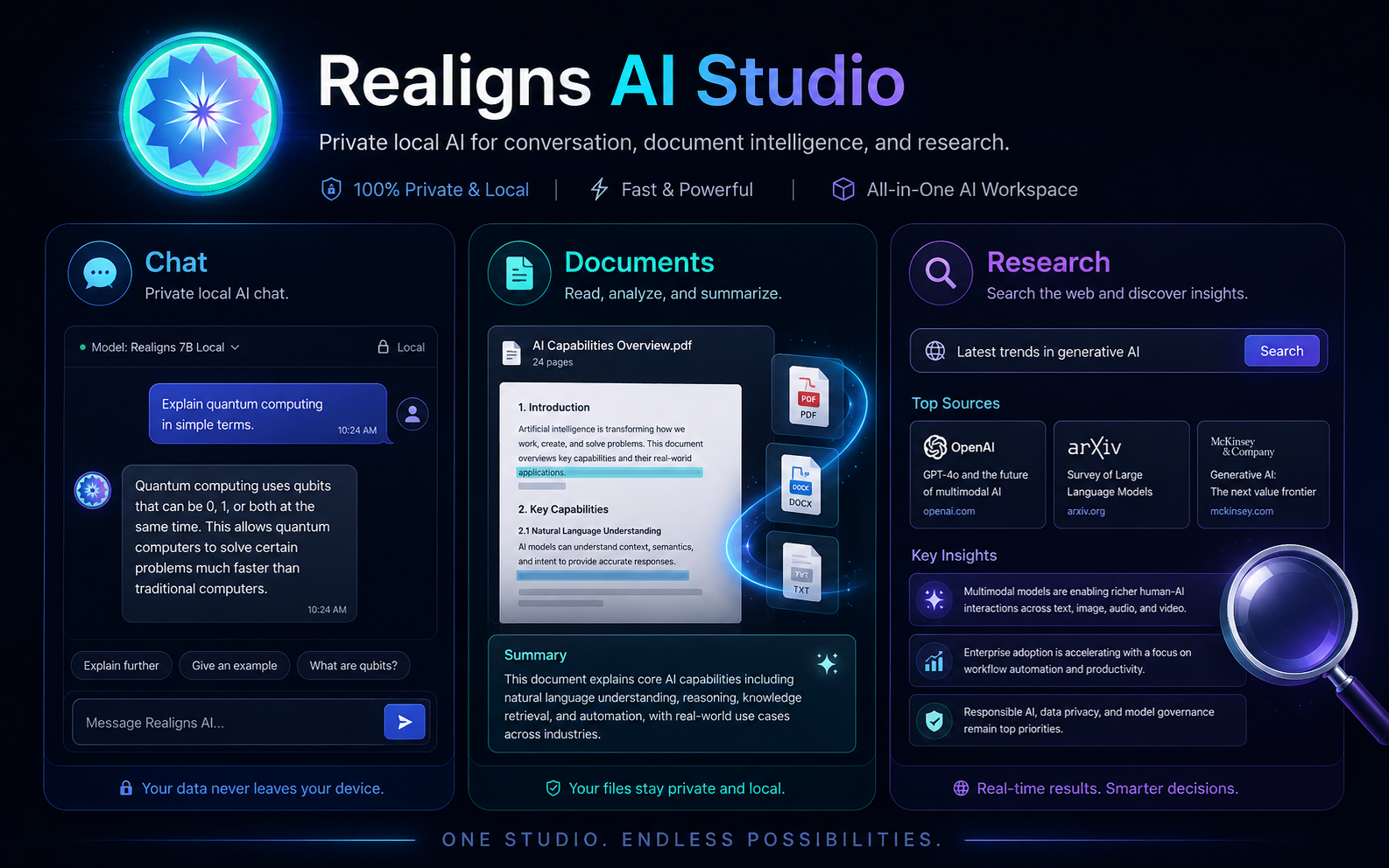 Chat documents and research features